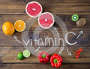 Vitamin C in fruits and vegetables. Natural products rich in vitamin C