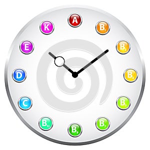 Vitamin Clock