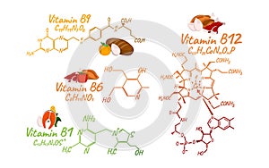 Vitamin Complex with Food B1, B6, B9, B12 Label and Icon. Chemical Formula and Structure Logo. Vector Illustration