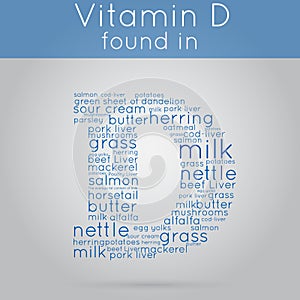 Vitamin D info-text background