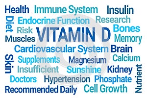 Vitamin D Word Cloud