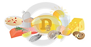 Vitamin D3 vector illustration. Its source collection set. Fish, eggs, milk, sun, caviar and capsule isolated on white background.