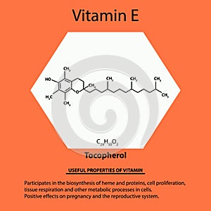 Vitamin E. Tocopherol Molecular chemical formula. Useful properties of vitamin. Infographics. Vector illustration on