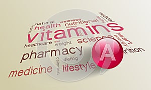Vitamin A element for a healthy life