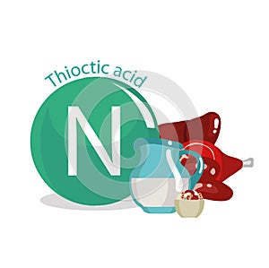 Vitamin N thiotic acid.