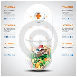 Vitamin And Nutrition Food With Pill Capsule Chart Diagram Infographic