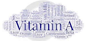 Vitamin A word cloud.