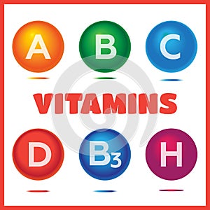 Vitamins chemical structures