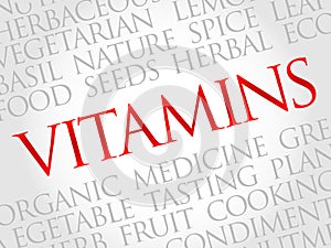 Vitamins word cloud