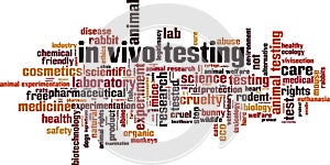 In vivo testing word cloud