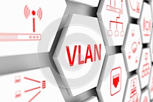 VLAN concept