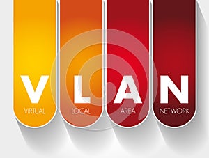 VLAN - Virtual Local Area Network acronym, technology concept background