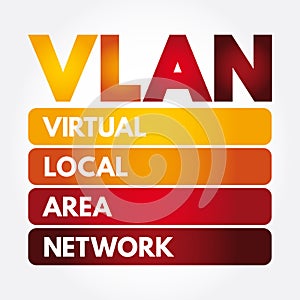 VLAN - Virtual Local Area Network acronym, technology concept background