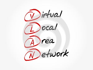 VLAN - Virtual Local Area Network acronym, technology concept background