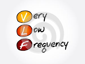 VLF - Very Low Frequency acronym, technology concept background