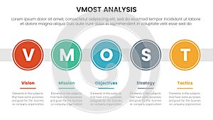 vmost analysis model framework infographic 5 point stage template with big circle timeline right direction information concept for photo