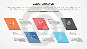 vmost analysis template infographic concept for slide presentation with skew rectangle with 5 point list with flat style