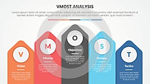 vmost analysis template infographic concept for slide presentation with vertical arrow top direction with 5 point list with flat