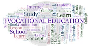 Vocational Education word cloud.