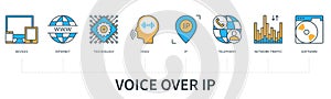 Voice over IP concept with icons in minimal flat line style