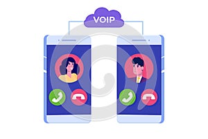 Voice over IP, IP telephony VoIP technology concept.