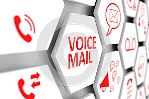 VOICEMAIL concept
