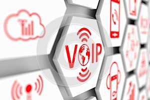 VOIP concept