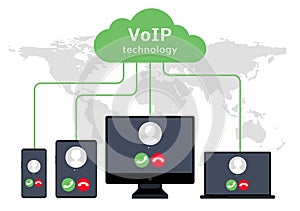 VoIP voice over IP illustration smartphone laptop network. Voip call flat concept design photo