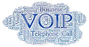 VOIP word cloud.