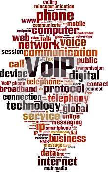 VoIP word cloud