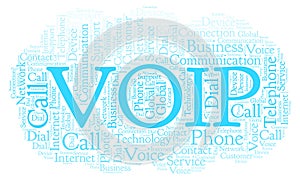 VOIP word cloud.