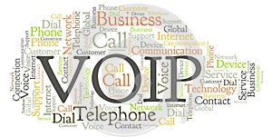 VOIP word cloud.
