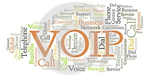 VOIP word cloud.