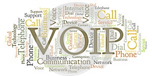 VOIP word cloud