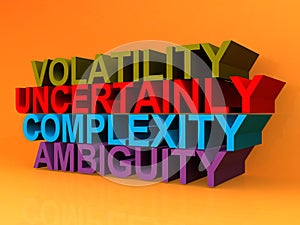 Volality uncertainly complexity ambiguity