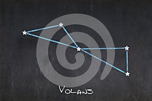 Volans constellation