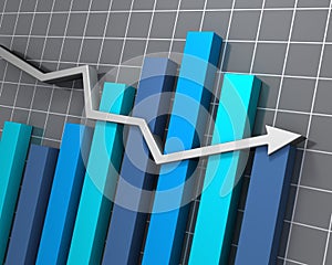 Volatile business chart