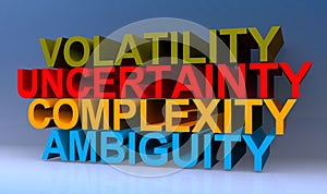 Volatility uncertainty complexity ambiguity on blue