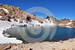 The volcanic lake on top of mount Sabalan , Iran