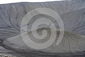 volcanic sand dunes in Iceland