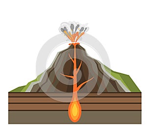 Volcano magma nature blowing up with smoke volcanic eruption lava mountain vector illustration