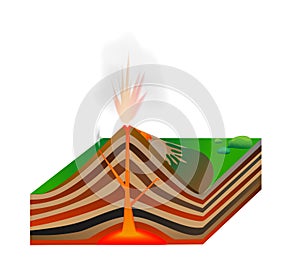Volcano. Vector scheme photo
