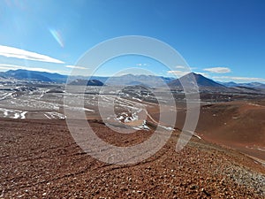 Volcanoes of Chileean Andes-Sur America