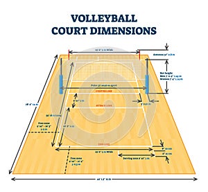 Volleyball court dimensions size guide, vector illustration layout scheme