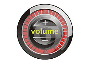 Volume console