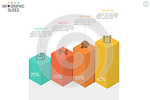 Volumetric bar chart, 4 multicolored columns