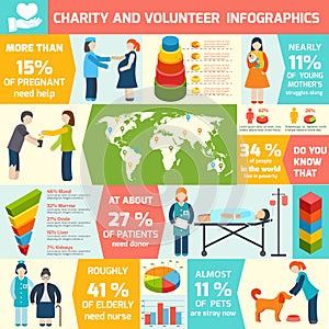 Volunteer infographic set