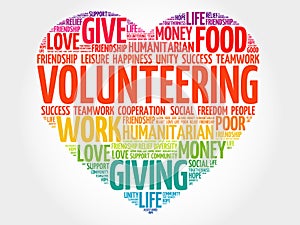 Volunteering word cloud