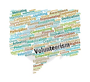 Volunteerism Word Cloud
