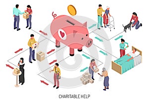 Volunteers Isometric Flowchart